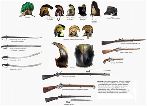 napoleonic replica weapons|what weapons were used in the napoleonic wars.